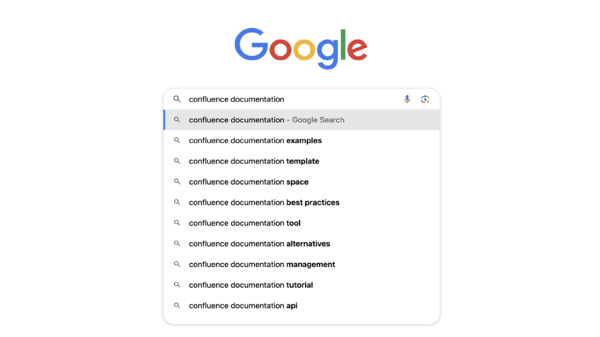 Google search results for conference documentation. SEO tools like Semrush, Ahrefs, and Google Keyword Planner reveal high-intent keywords and competitor strategies.