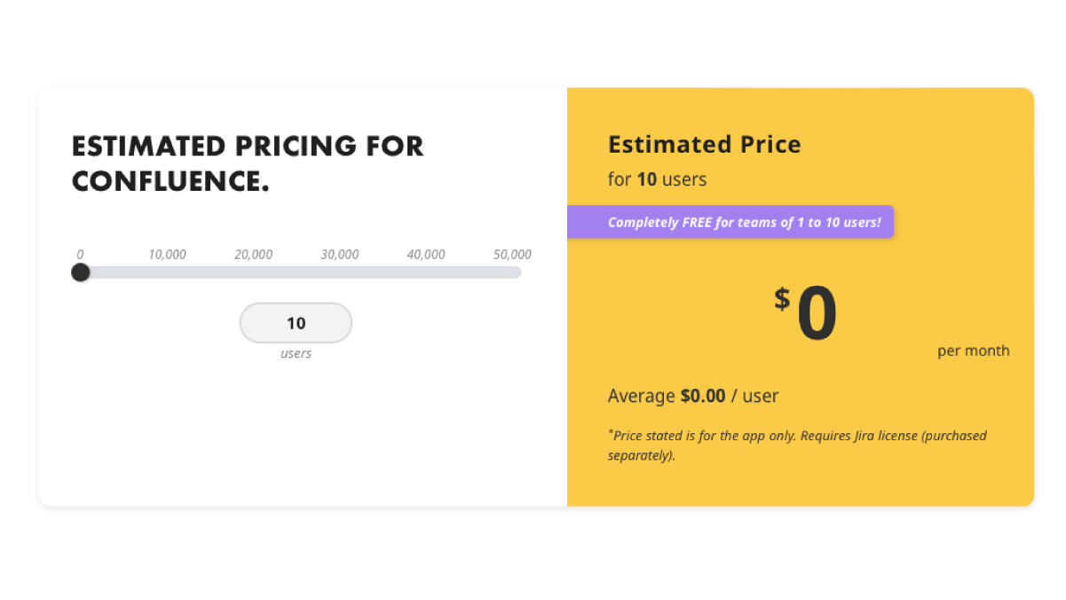 A website pricing calculator, emphasizing discounts, promotions, and volume-based pricing.