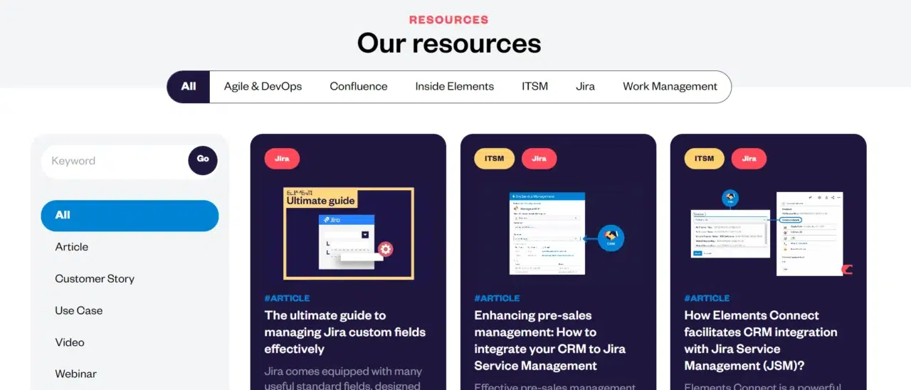 Website of a product-selling company (Elements), with a content hub organized into video, webinar, ITSM, and Jira topics.